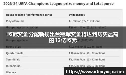 星空.综合体育(中国)官方网站